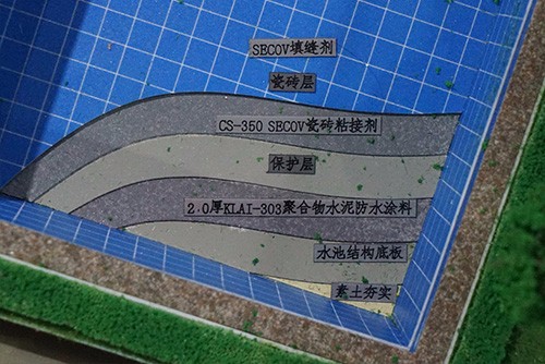 水池底板防水系統(tǒng)（二）