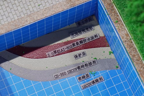 水池底板防水系統(tǒng)（一）